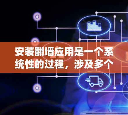 安装翻墙应用是一个系统性的过程,涉及多个步骤和设备的配置。以下是一个详细且结构化的安装指南 安装翻墙应用是一个系统性的过程,涉及多个步骤和设备的配置。以下是一个详细且结构化的安装指南
