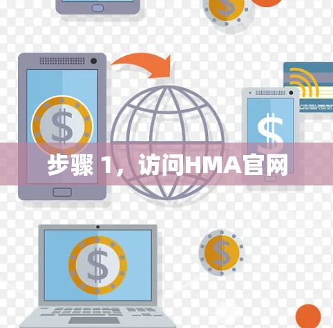 步骤 1,访问HMA官网 步骤 1,访问HMA官网