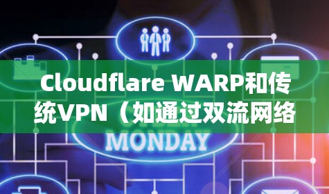 Cloudflare WARP和传统VPN(如通过双流网络)在技术实现、安全性、网络配置和用户体验等方面有所不同,以下是详细的对比分析 Cloudflare WARP和传统VPN(如通过双流网络)在技术实现、安全性、网络配置和用户体验等方面有所不同,以下是详细的对比分析