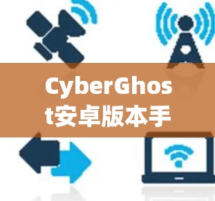 CyberGhost安卓版本手机翻墙教程,你值得拥有的手机翻墙工具 CyberGhost安卓版本手机翻墙教程,你值得拥有的手机翻墙工具