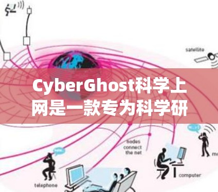 CyberGhost科学上网是一款专为科学研究设计的VPN工具,旨在提供远程访问科学实验设备的便利。以下是其主要功能和使用步骤的详细说明 CyberGhost科学上网是一款专为科学研究设计的VPN工具,旨在提供远程访问科学实验设备的便利。以下是其主要功能和使用步骤的详细说明