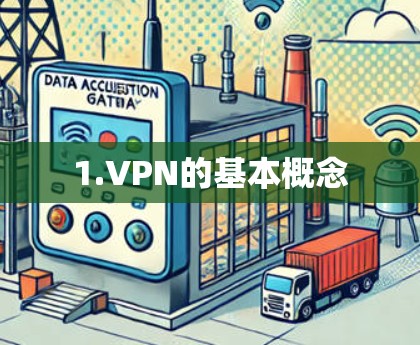 1.VPN的基本概念 1.VPN的基本概念
