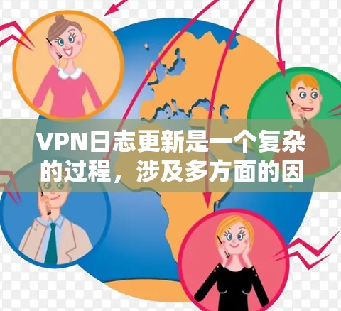 VPN日志更新是一个复杂的过程,涉及多方面的因素和策略。以下是对VPN日志更新的详细分析 VPN日志更新是一个复杂的过程,涉及多方面的因素和策略。以下是对VPN日志更新的详细分析