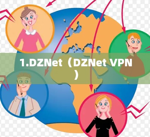 1.DZNet(DZNet VPN) 1.DZNet(DZNet VPN)