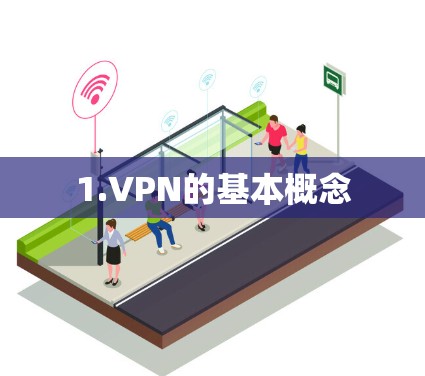 1.VPN的基本概念 1.VPN的基本概念