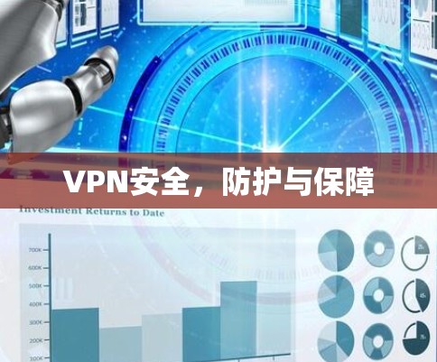 VPN安全,防护与保障 VPN安全,防护与保障