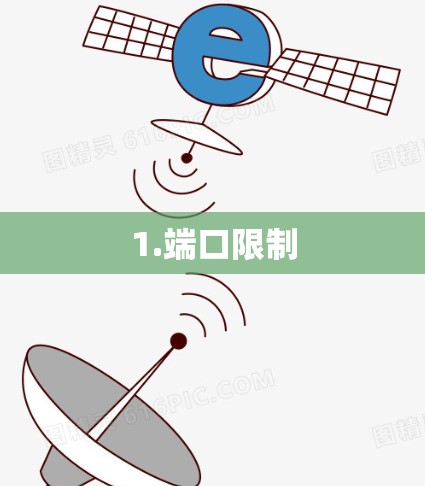 1.端口限制 1.端口限制