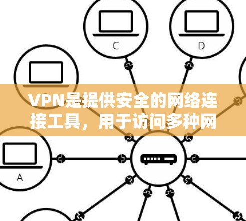 VPN是提供安全的网络连接工具，用于访问多种网络环境，如视频通话、电子书和云端存储。以下是关于VPN的详细总结