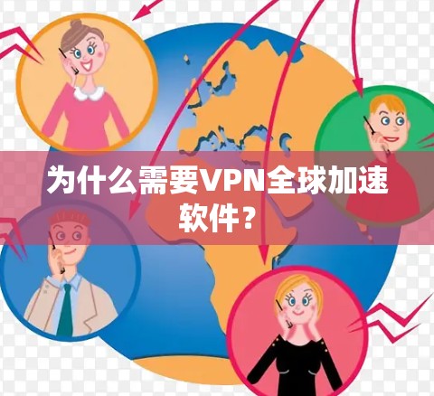 为什么需要VPN全球加速软件？