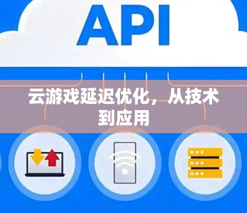 云游戏延迟优化，从技术到应用
